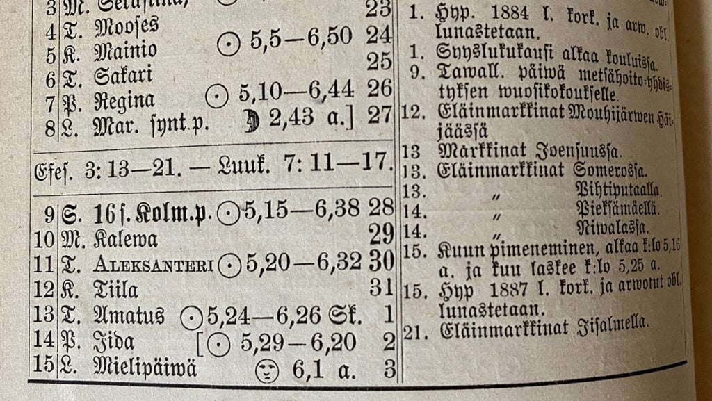 Erikoisia nimiä vuoden 1894 Kansanvalistusseuran kalenterissa.