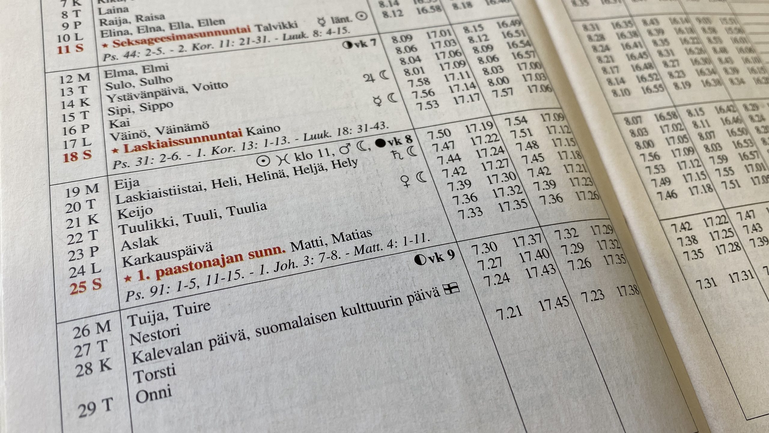 Helmikuu 1996 Yliopiston almanakassa. Karkauspäivä on merkitty 24.2.