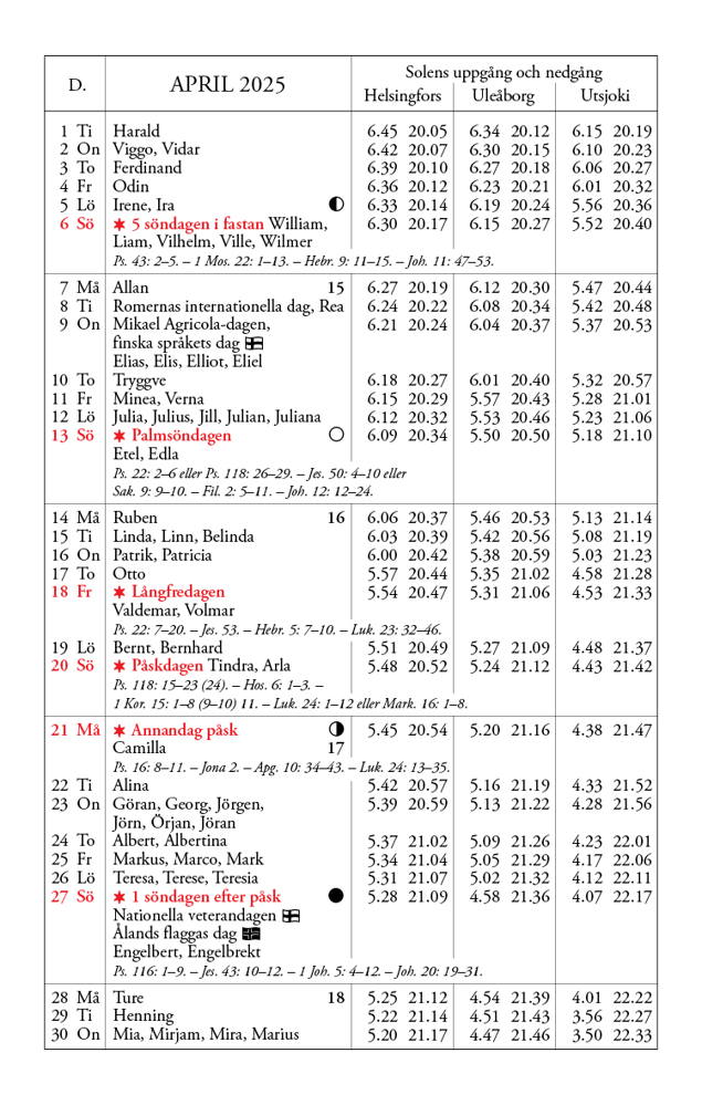 Kalender 2025 april