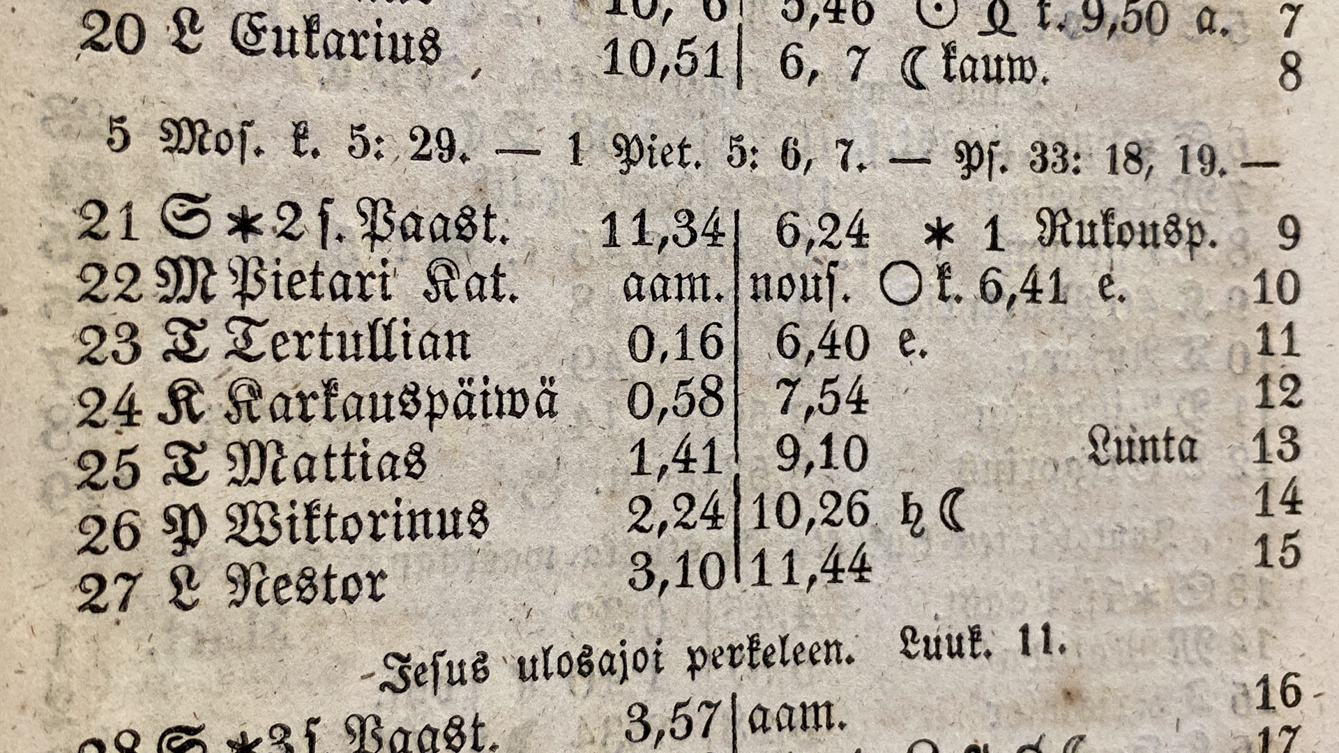 Helmikuu vuoden 1864 almanakassa