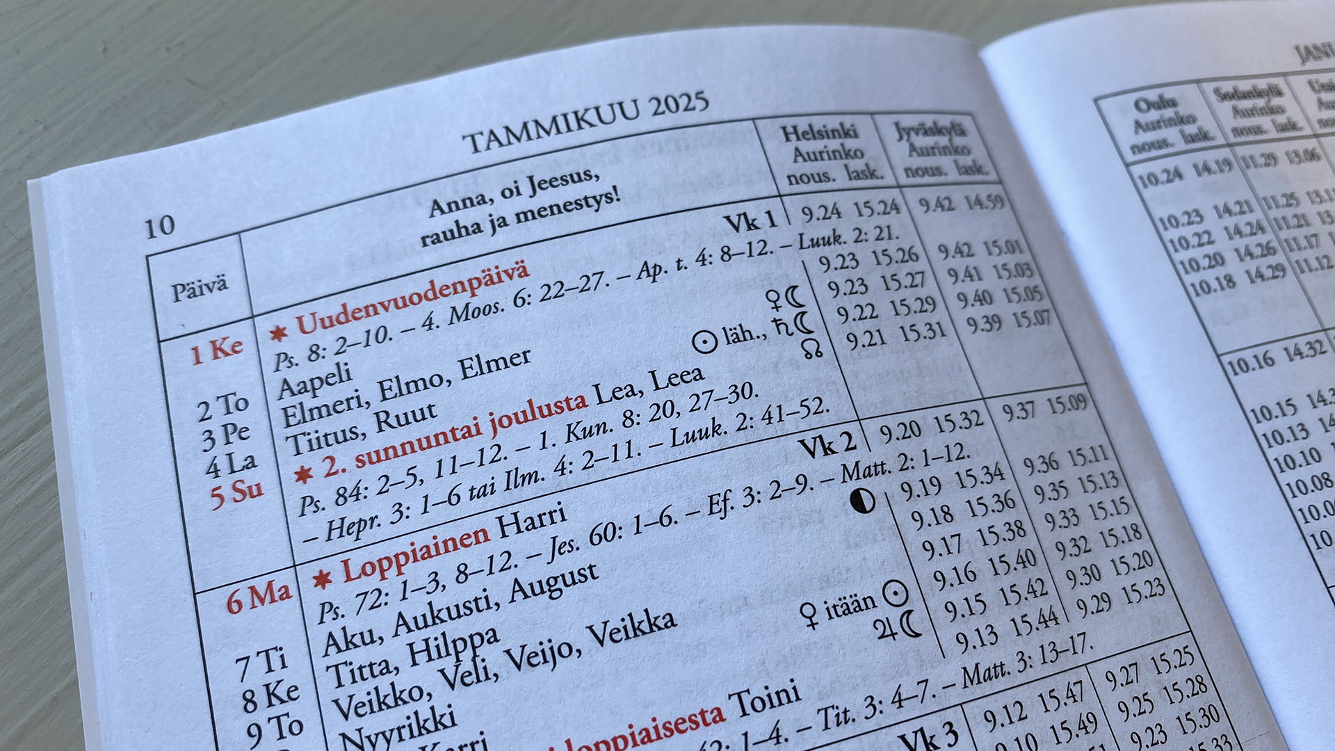 Januari i Universitetsalmanackan 2025