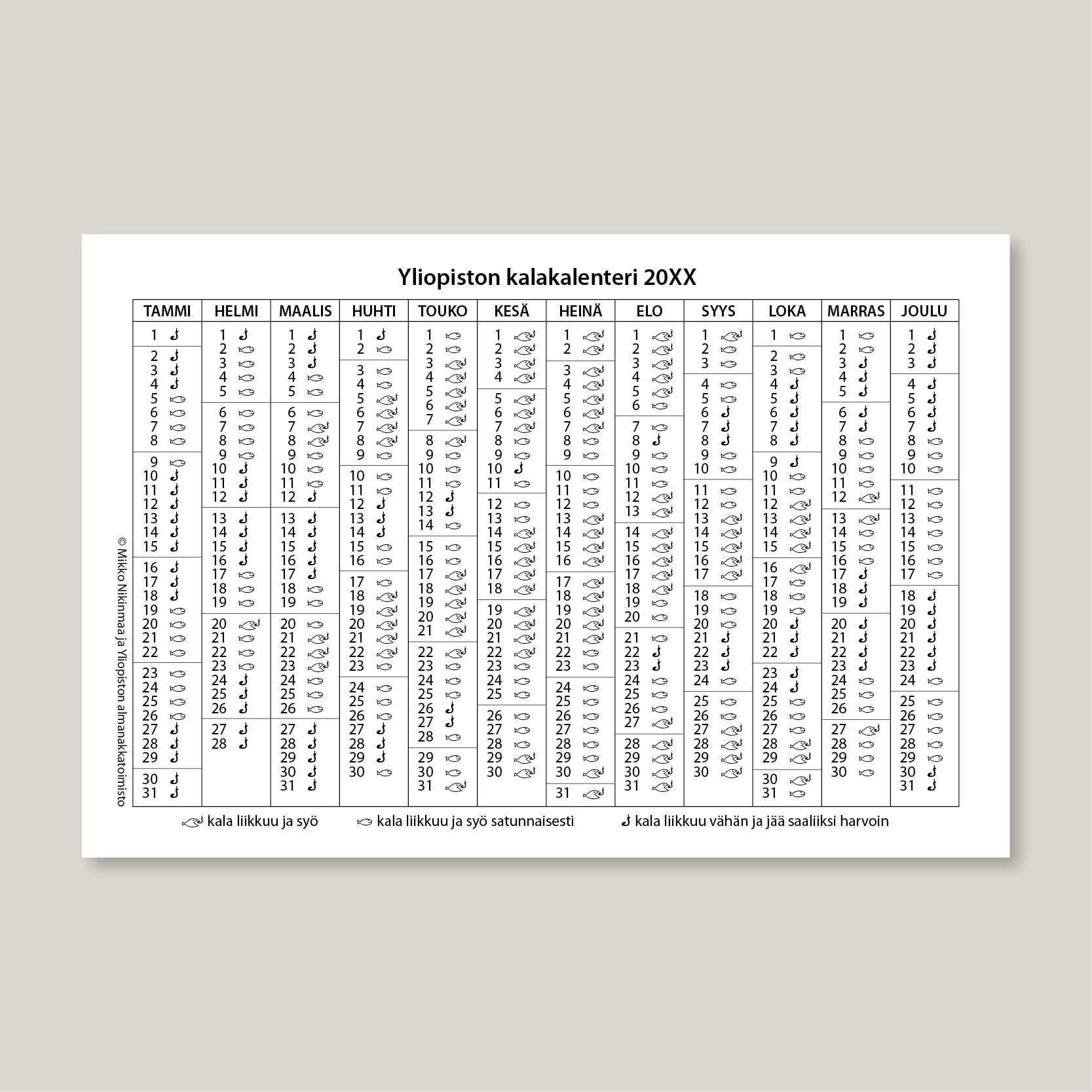 Kalakalenteri 2027 (suomi)