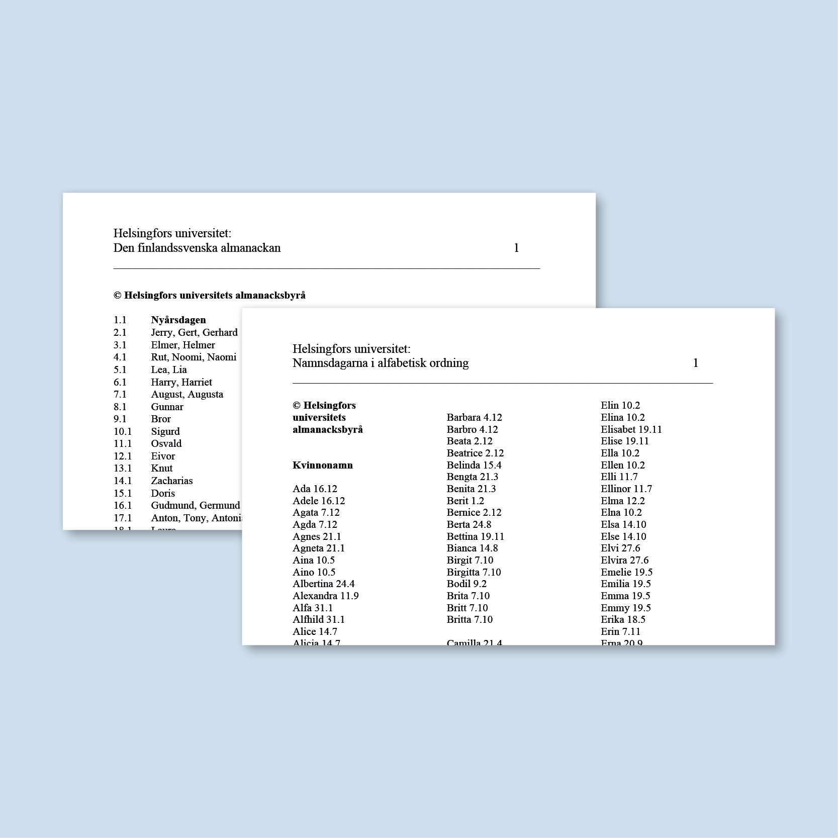 Nimipäivät 2027 ruotsi, painos 2000 kappaletta