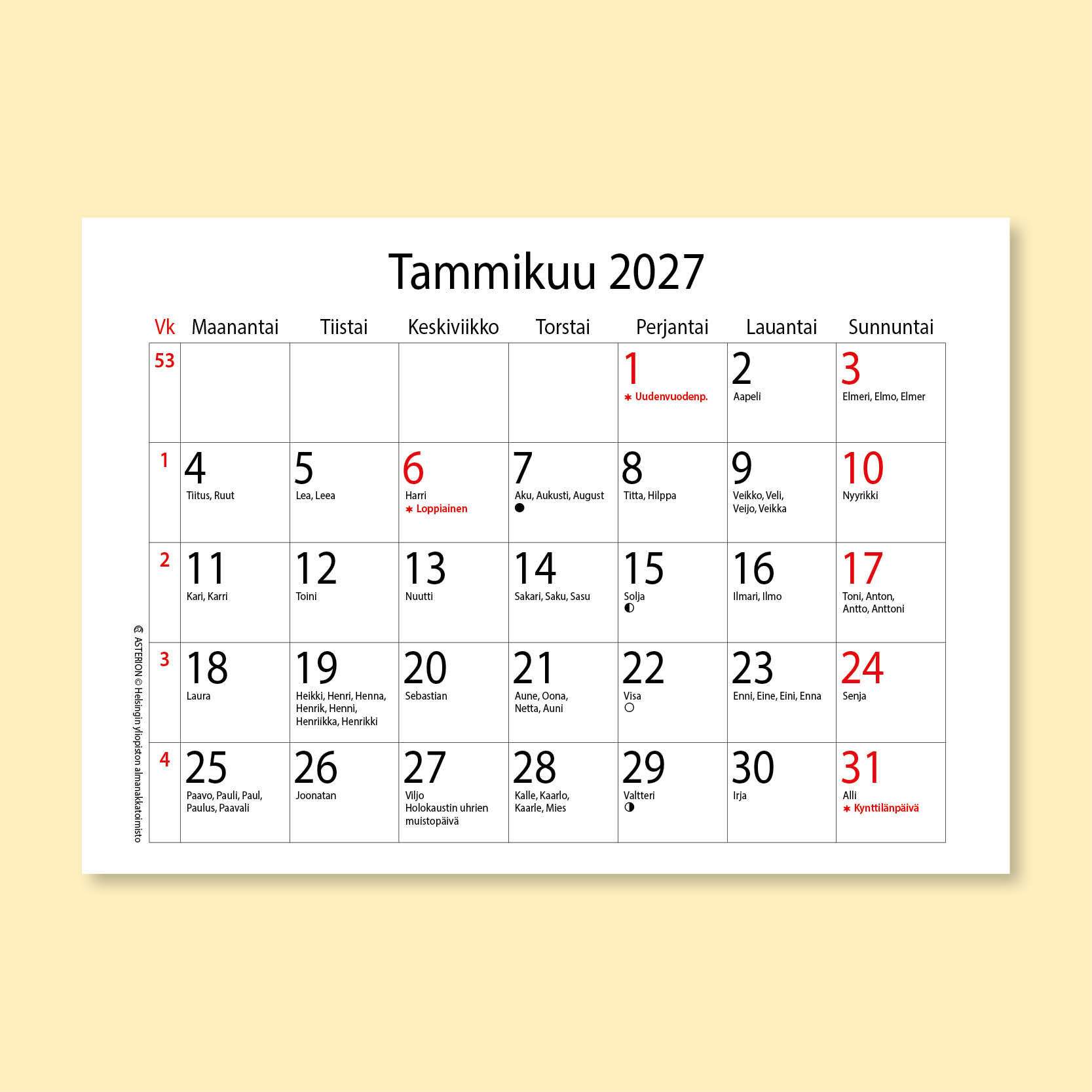 Asterion perusmalli 2027 kaikki nimet (suomi)